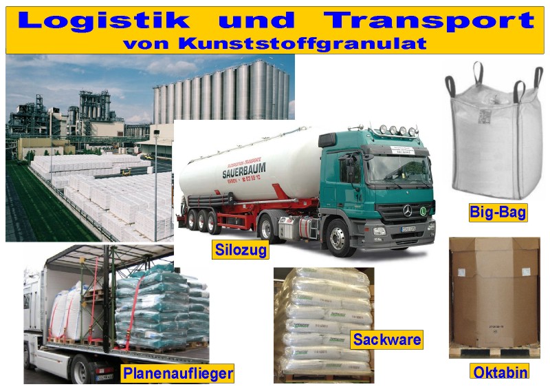 Logistik_1