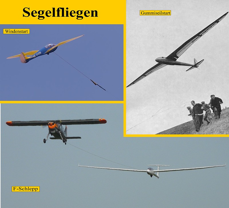 Fliegen wie ein Vogel Modell 19b.1