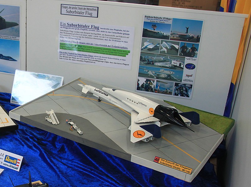 Fliegen wie ein Vogel Modell 40